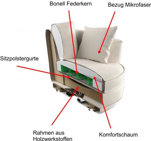 Drehsessel Comfy in wollwei Mega Cord XL, Loveseat 360 inklusive 3x Kissen