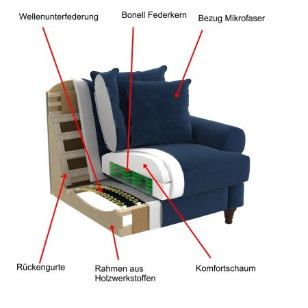 Sofa Adelina in blau Landhaus Couch 2-Sitzer 170 cm